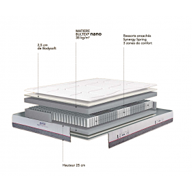 matelas bultex accueil ferme